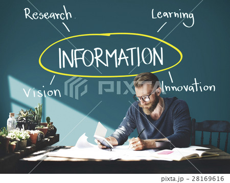 Information Education Inspire Learn Diagram Concept Information Education Inspire Learn Diagram Concept 28169616