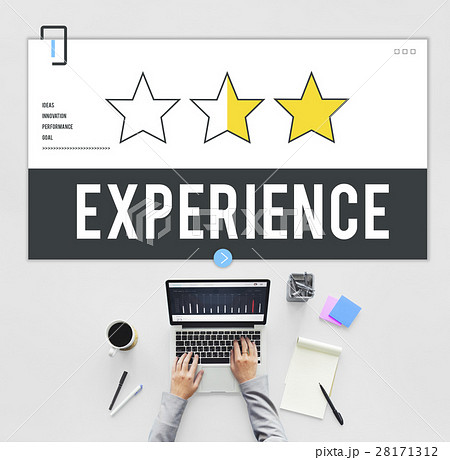 Experience Ideas Performance Knowledge Concept 28171312