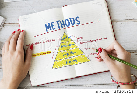 Creativity Innovation Plan Strategy Concept 28201312