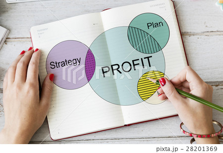 Improve Increase Qulity Goals Concept Improve Increase Qulity Goals Concept 28201369