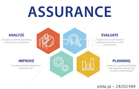 Quality Assurance Guarantee Warranty Trustworthy Concept 28202489