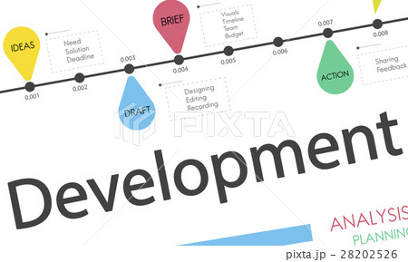 Timeline Process Progress Development Concept 28202526