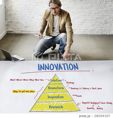 Creativity Innovation Plan Strategy Concept Creativity Innovation Plan Strategy Concept 28204107