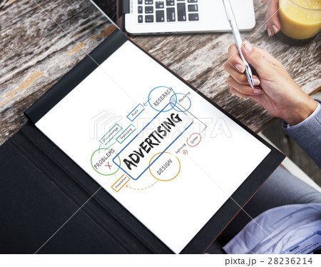 Business planning process diagram chart 28236214