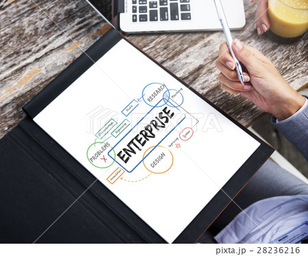 Business planning process diagram chart 28236216