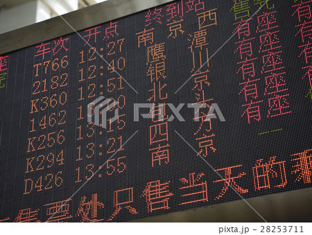 電光掲示板 28253711