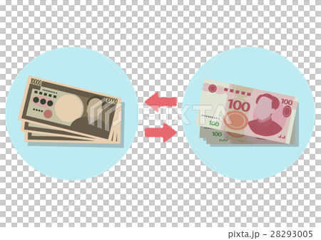 Yuan Renminbi Currency Exchange 28293005