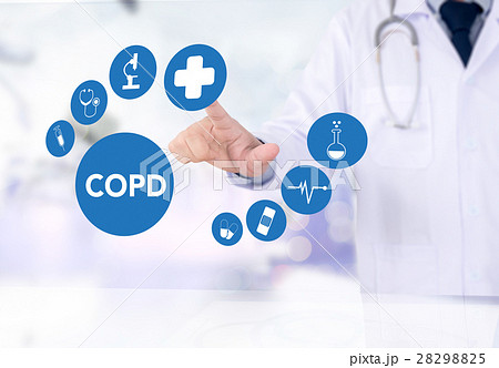 COPD Chronic obstructive pulmonary COPD Chronic obstructive pulmonary 28298825