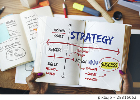 Target Achievement Goals Strategy Concept 28316062