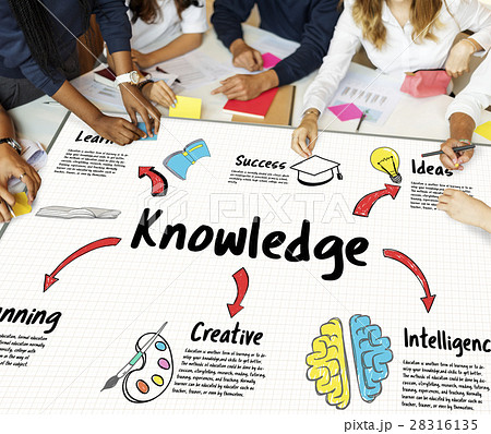 Learning School Education Diagram Concept Learning School Education Diagram Concept 28316135