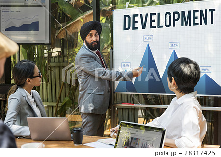 Data Development Performance Research Concept 28317425