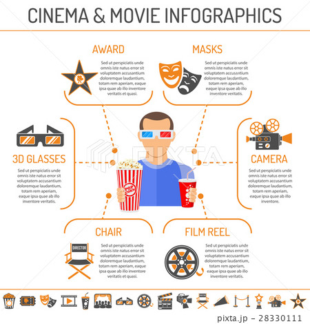 Cinema and Movie infographics Cinema and Movie infographics 28330111