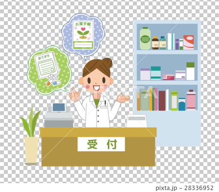 藥師 藥師 28336952