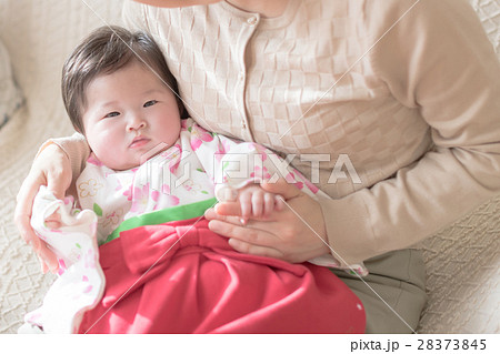 woman during pregnancy or shortly after childbirth 28373845