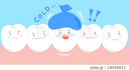 tooth with sensitive problem 28409651