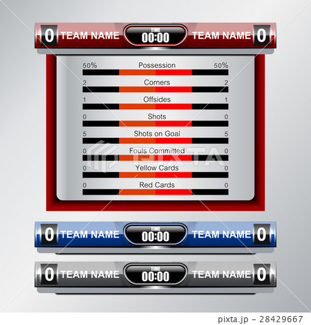 scoreboard sport game 28429667