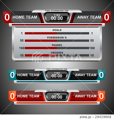 scoreboard template football scoreboard template football 28429668