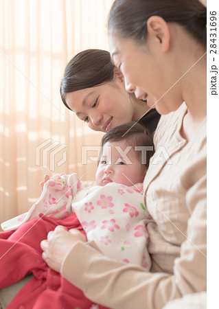 woman during pregnancy or shortly after childbirth 28431696