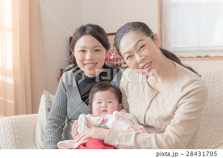 woman during pregnancy or shortly after childbirth 28431705