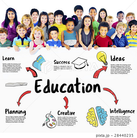 Learning School Education Diagram Concept 28440235