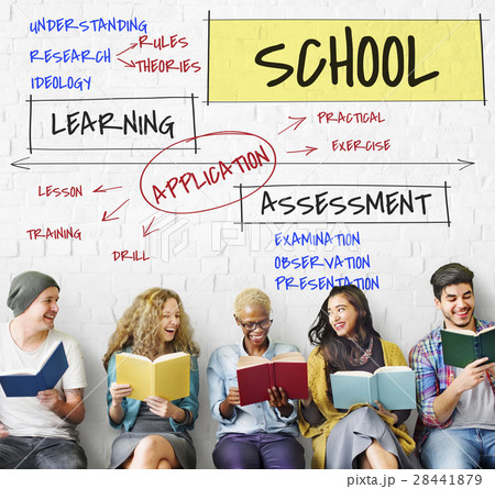 Institute School Certification Curriculum Activities Institute School Certification Curriculum Activities 28441879