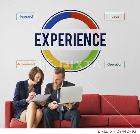 Development Knowledge Study Education Concept Development Knowledge Study Education Concept 28442792