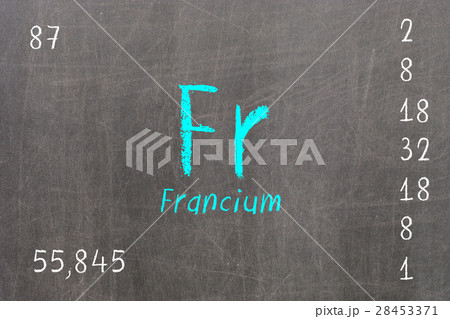 Isolated blackboard with periodic table, Francium 28453371