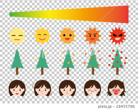 花粉飛散量のゲージアイコン 28455780