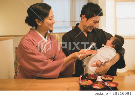 rite of passage rite of passage 28516091