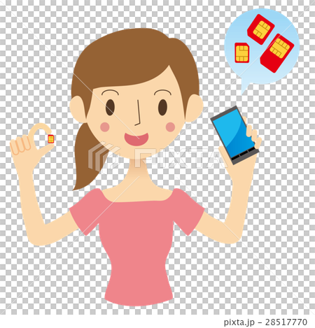 SIMカードとスマートフォンを持った女性 28517770