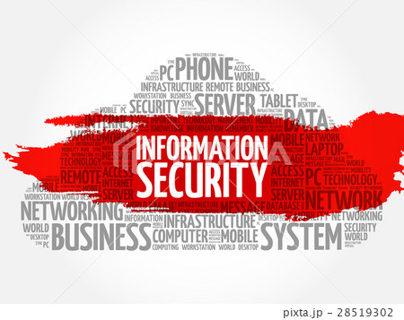 Information Security word cloud 28519302