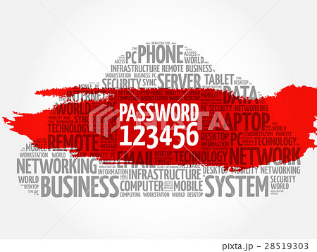Easy Password 123456 word cloud 28519303