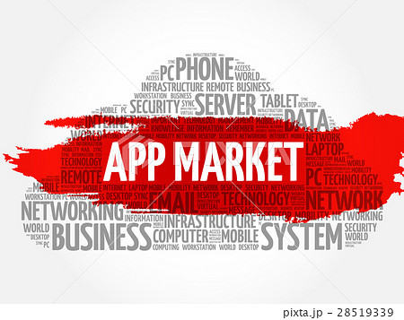 APP Market word cloud APP Market word cloud 28519339