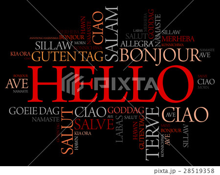 Hello word cloud in different languages Hello word cloud in different languages 28519358