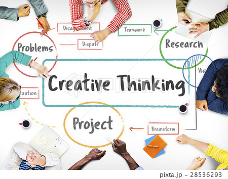 Inspiration Creative Ideas Brainstorming Concept 28536293