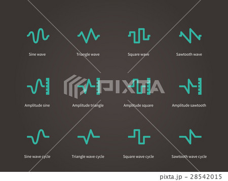 Voice. sound and music compression types icons set 28542015