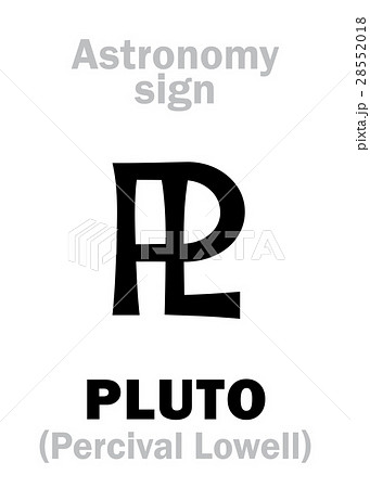 Astrology: astronomical sign of PLUTO 28552018