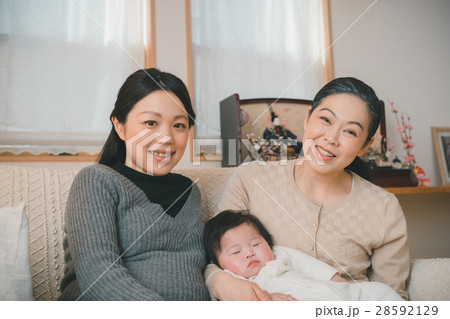 woman during pregnancy or shortly after childbirth woman during pregnancy or shortly after childbirth 28592129