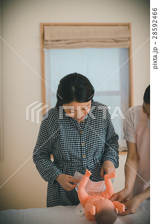 woman during pregnancy or shortly after childbirth woman during pregnancy or shortly after childbirth 28592466