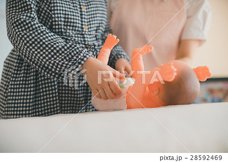 woman during pregnancy or shortly after childbirth 28592469