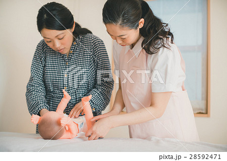 woman during pregnancy or shortly after childbirth woman during pregnancy or shortly after childbirth 28592471