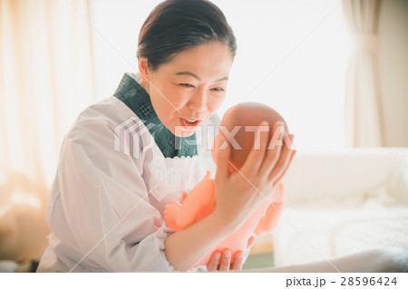 woman during pregnancy or shortly after childbirth 28596424
