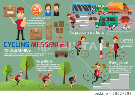 Cycling messenger infographics. 28627293