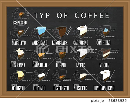 Color Coffee menu. Color Coffee menu. 28628926