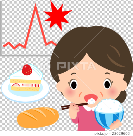 ご飯を食べる女性と血糖値急上昇のイメージ 28629603