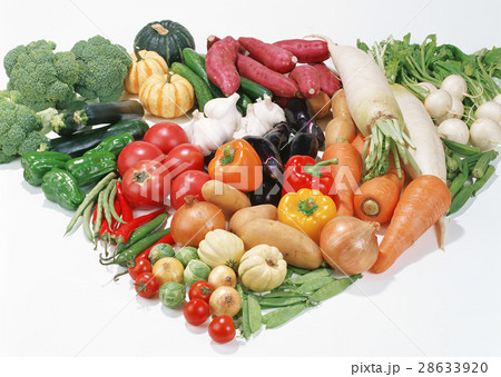 野菜いろいろ 28633920
