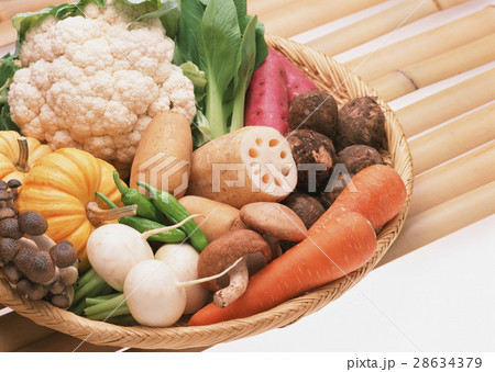 野菜いろいろ 28634379
