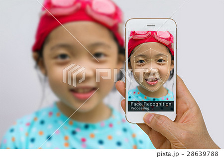 Biometric Verification, Face Recognition Concept 28639788