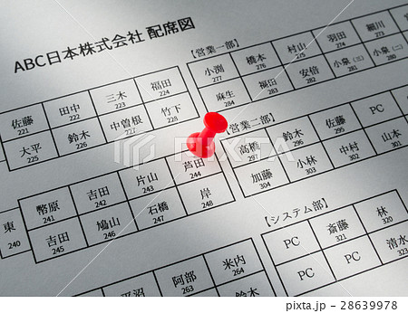 配席図 席替え 人間関係 相性 ストレスの写真素材