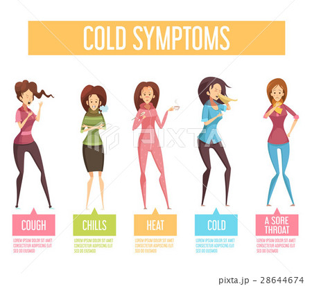 Flu Cold Symptoms Flat Infographic Poster  28644674